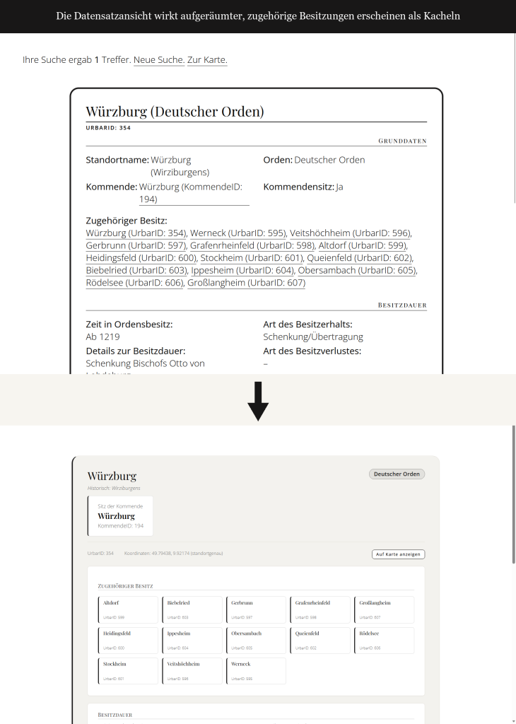 Vergleich der Datensatzansicht vorher/nachher: zugehörige Besitzungen erscheinen jetzt als übersichtliche Kacheln statt als reine Textliste, hier am Beispiel Würzburg.